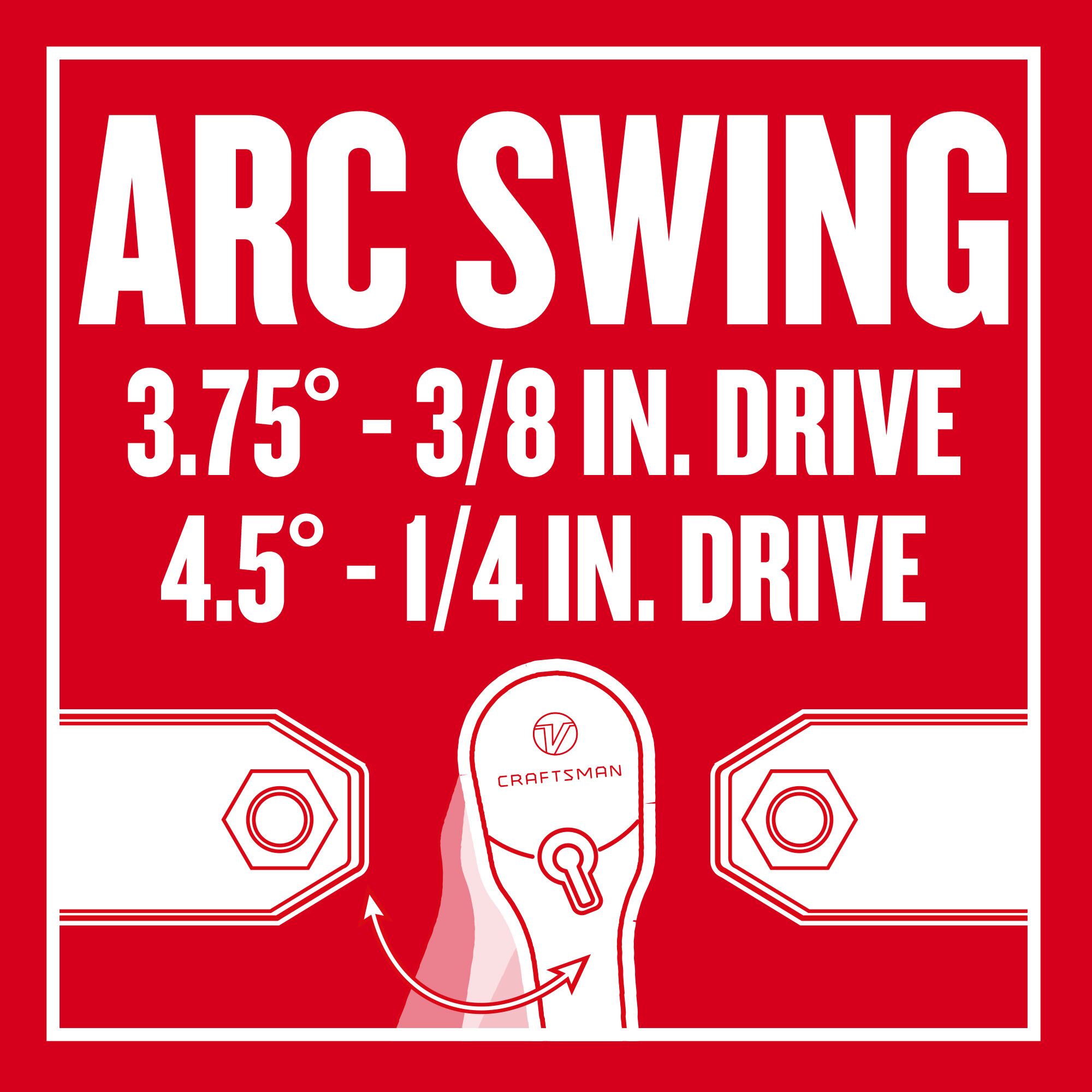 Graphic of CRAFTSMAN Ratchets highlighting product features