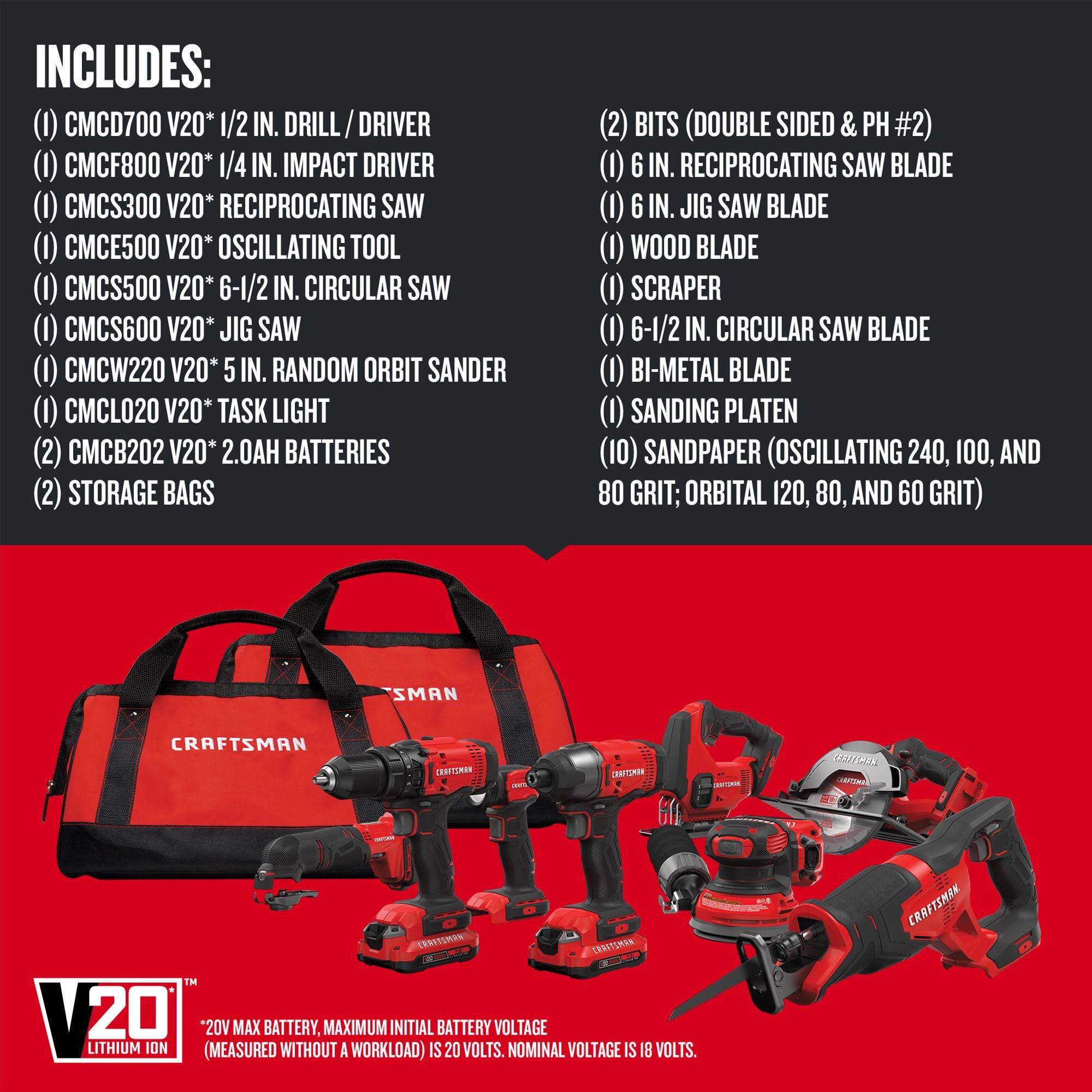 Graphic of CRAFTSMAN Combo Kits: Power Tools highlighting product features