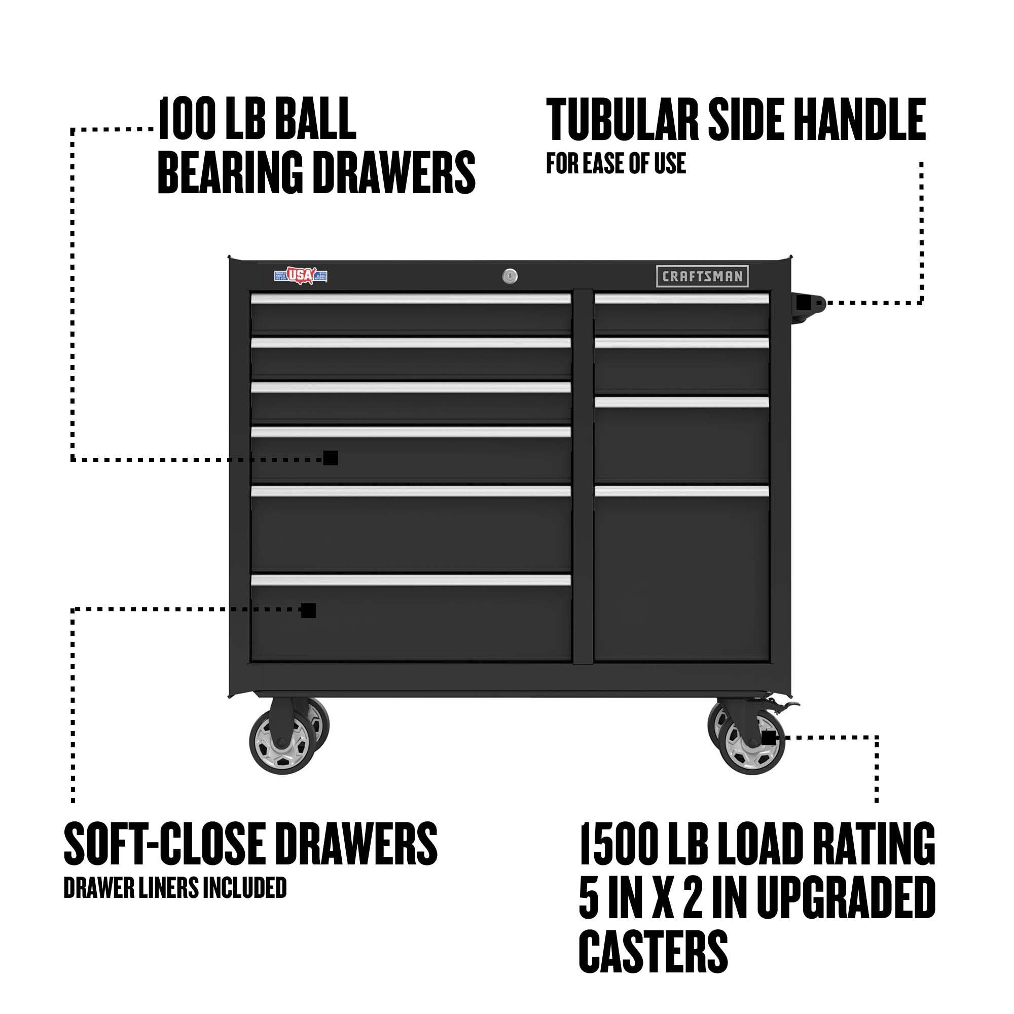 Graphic of CRAFTSMAN Storage: Cabinets & Chests Rolling highlighting product features