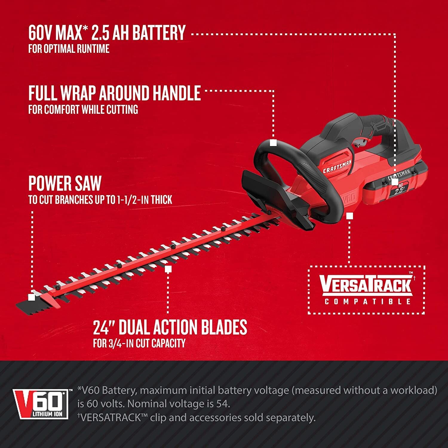 60V Max Battery, Lithium Ion, 2.5-Ah