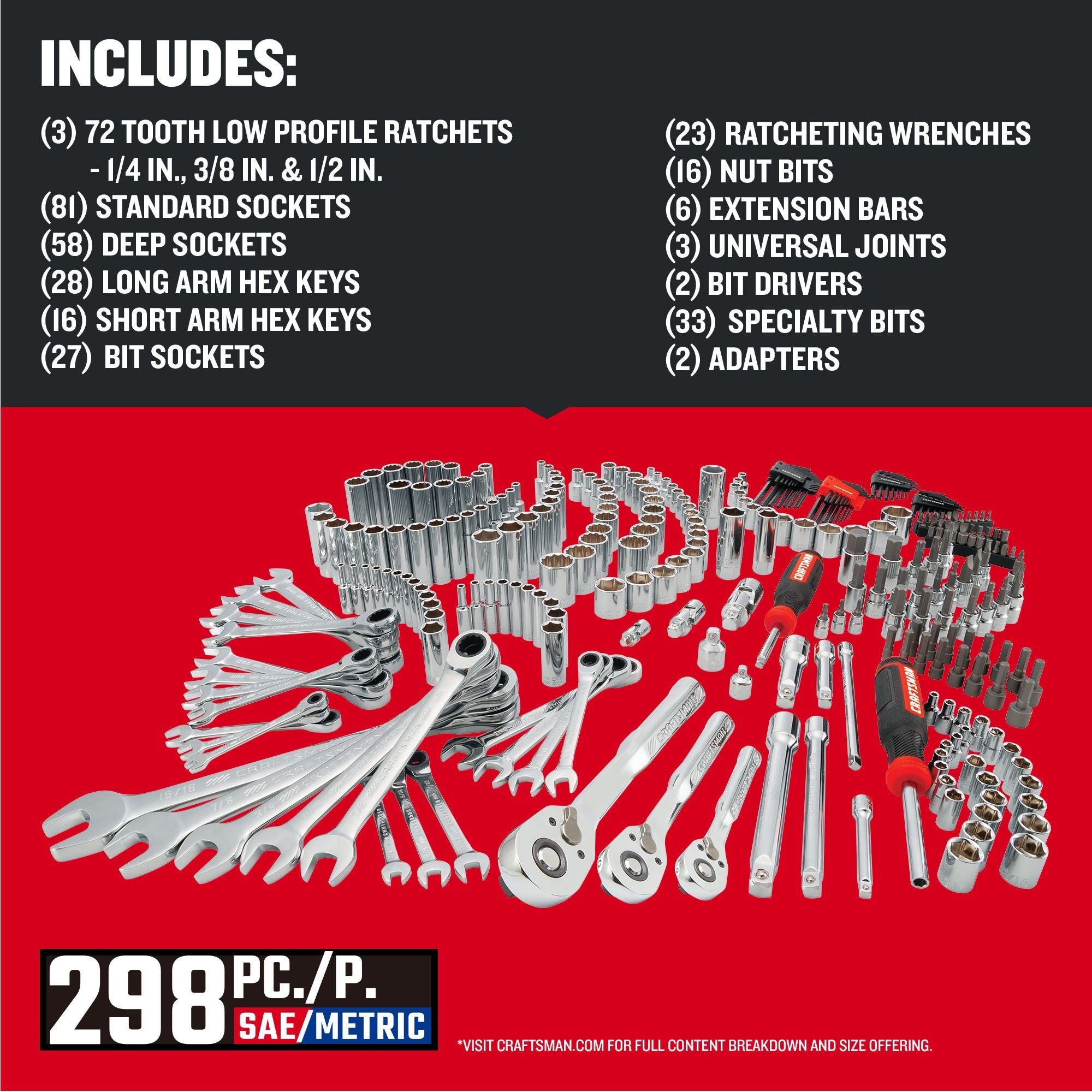 CRAFTSMAN Low Profile 298 piece MASTER MECHANICS TOOL SET with contents list