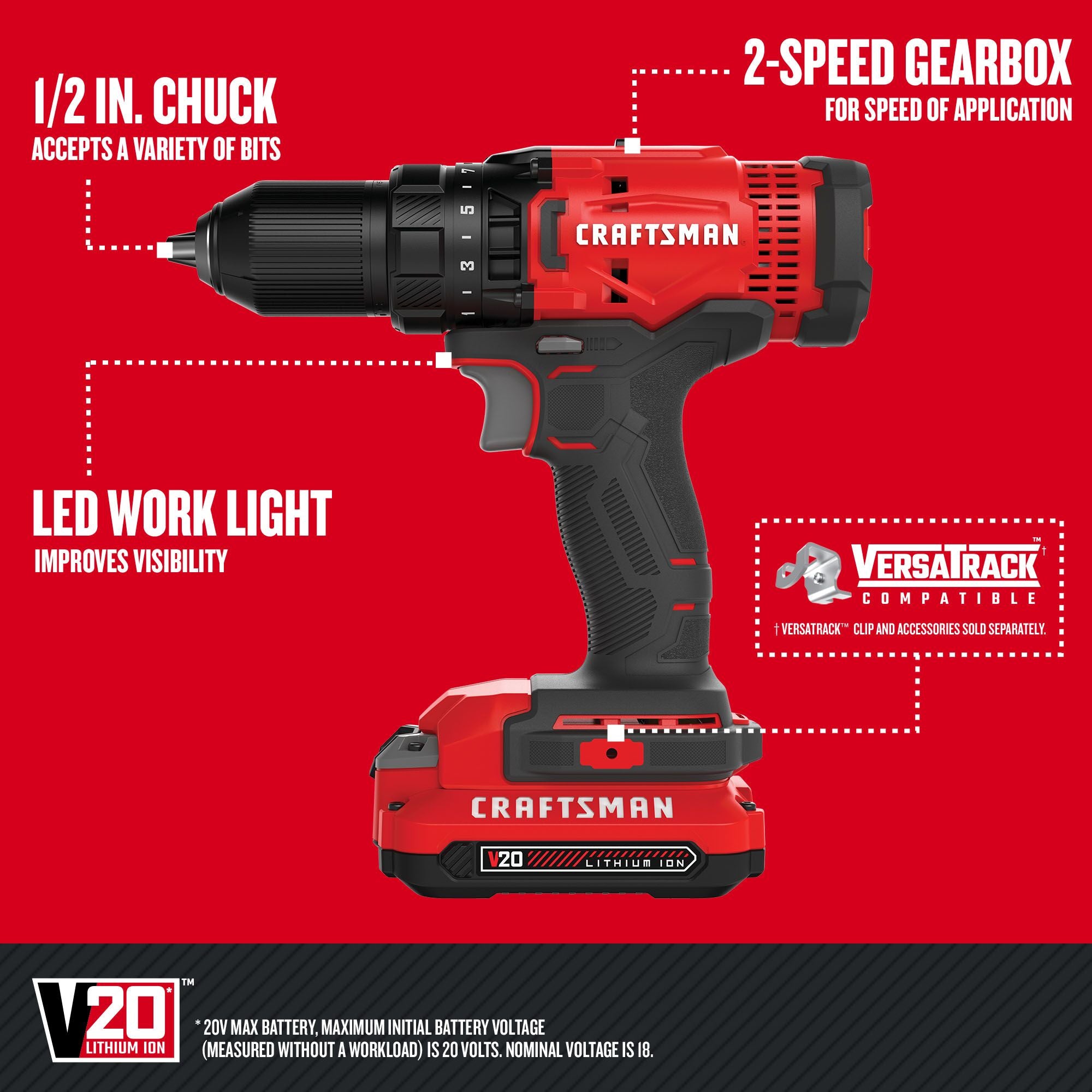 Graphic of CRAFTSMAN Drills: Compact highlighting product features