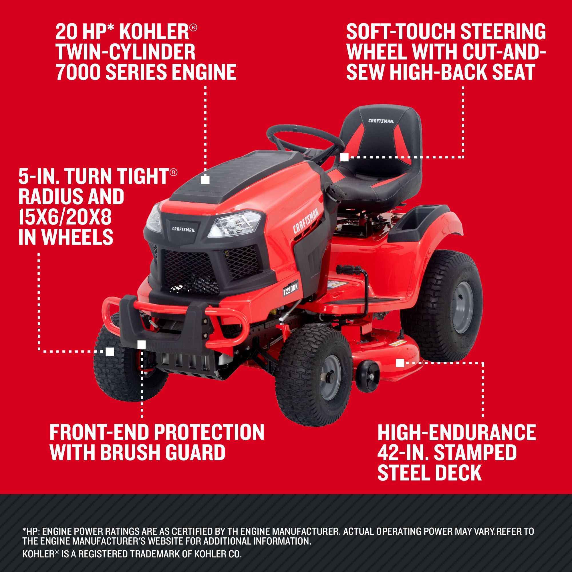 CRAFTSMAN T2200K Walkaround Graphic