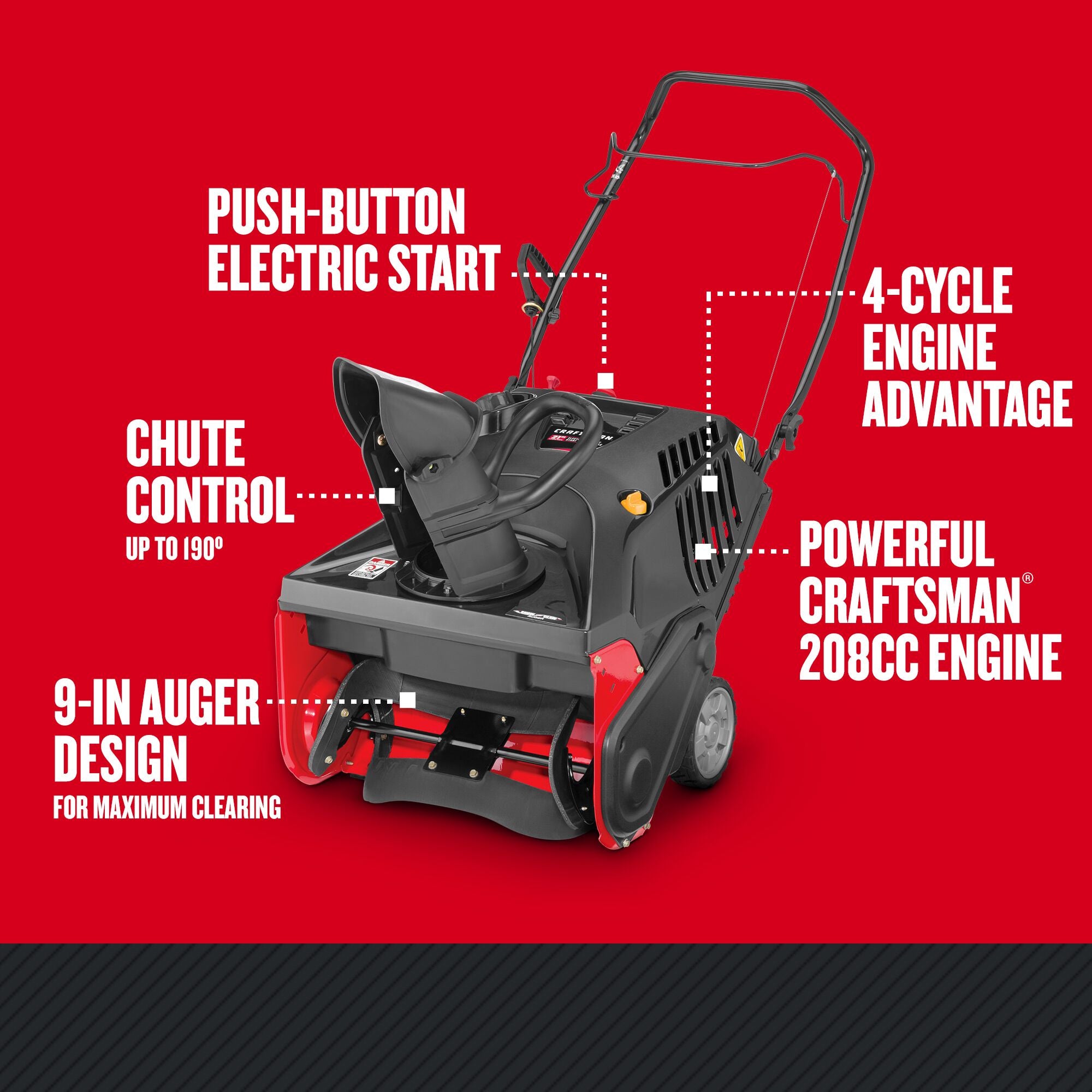 【国際ブランド】 Start Electric 208cc 21-in. Single-Stage Blower Snow Gas サーフィン・ボディボード