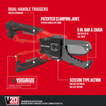 Graphic of CRAFTSMAN Loppers highlighting product features