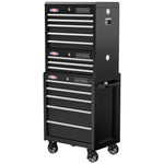 View of CRAFTSMAN Storage: Cabinets & Chests Stationary family of products