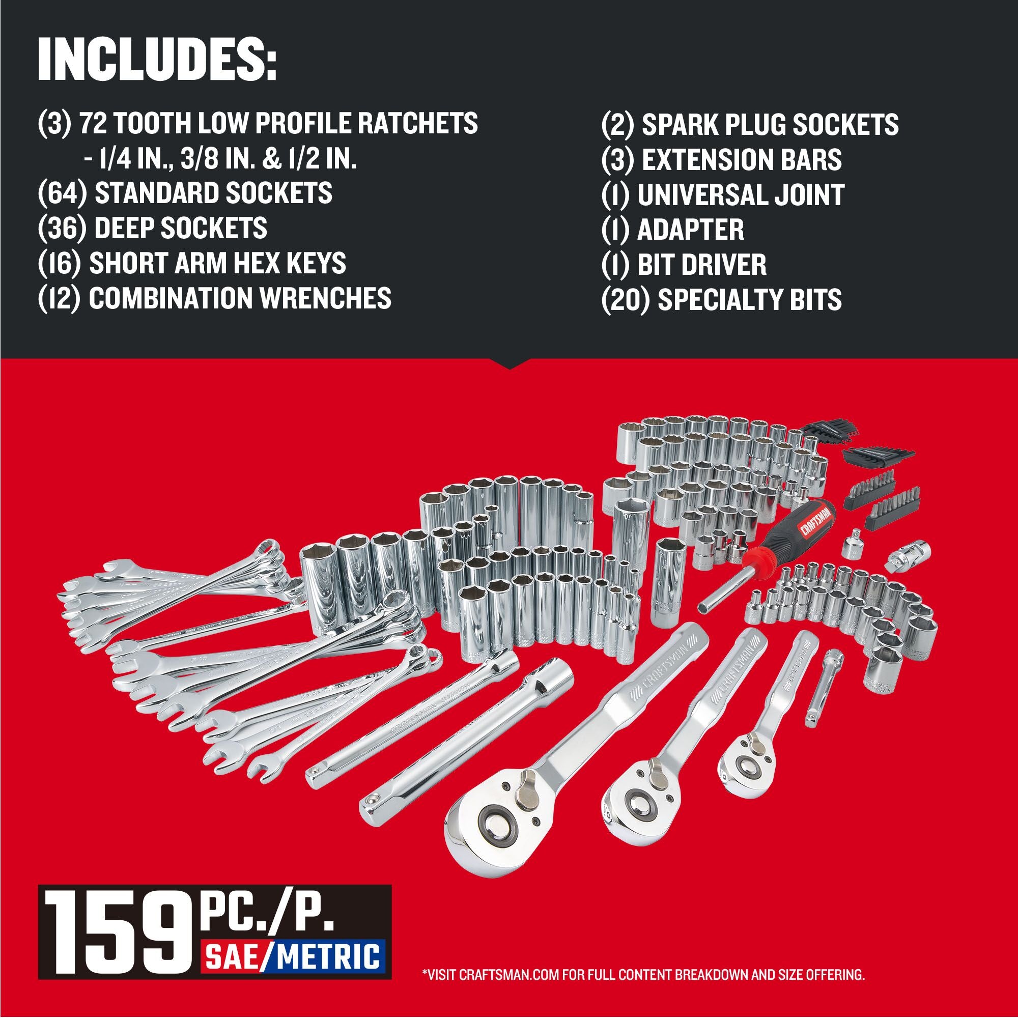 CRAFTSMAN Low Profile 159 piece  MECHANICS TOOL SET with contents list