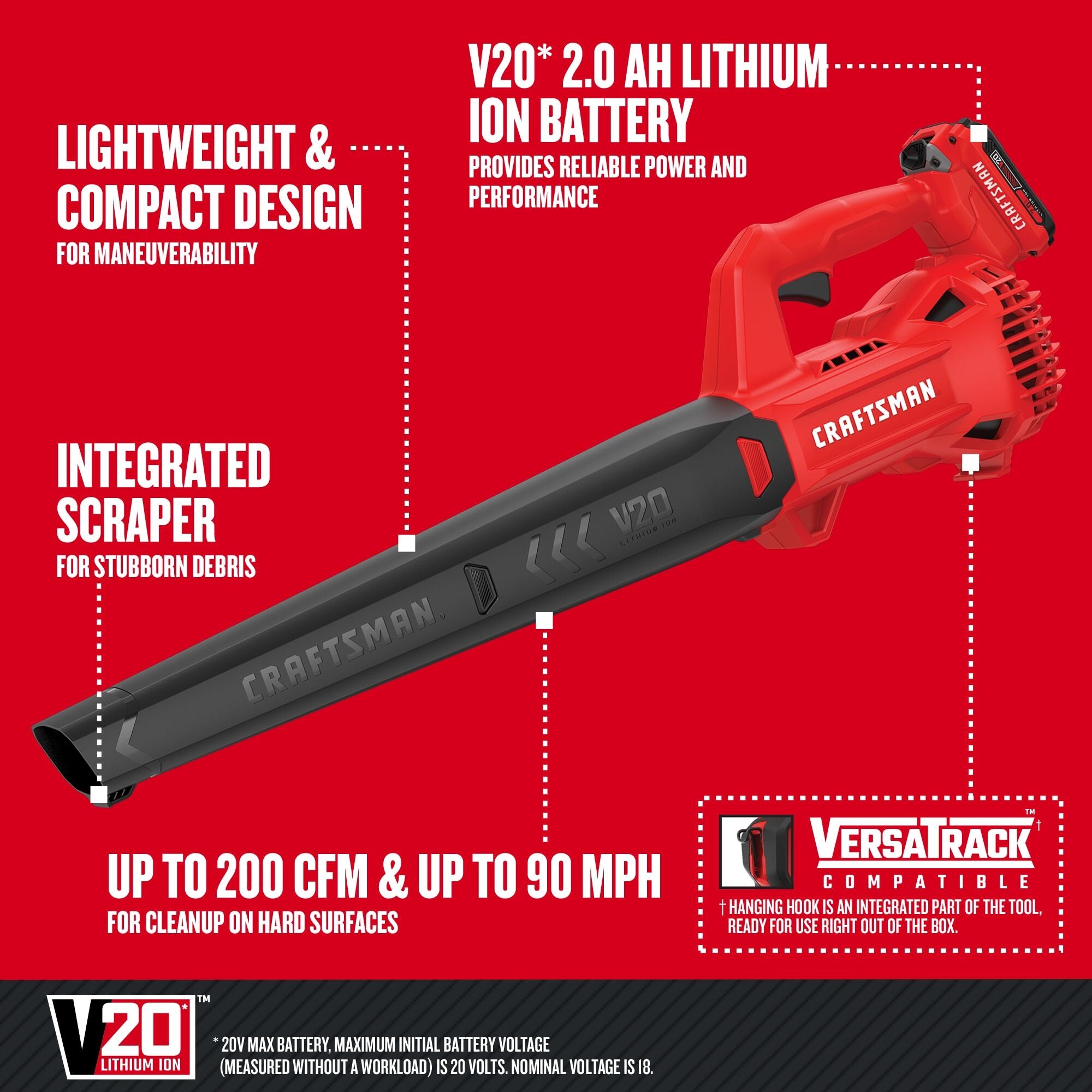 BLACK+DECKER 90 MPH 320 CFM 20V MAX Lithium-Ion Handheld Axial Blower with  (1) 2.0Ah Battery and Charger Included in 2023