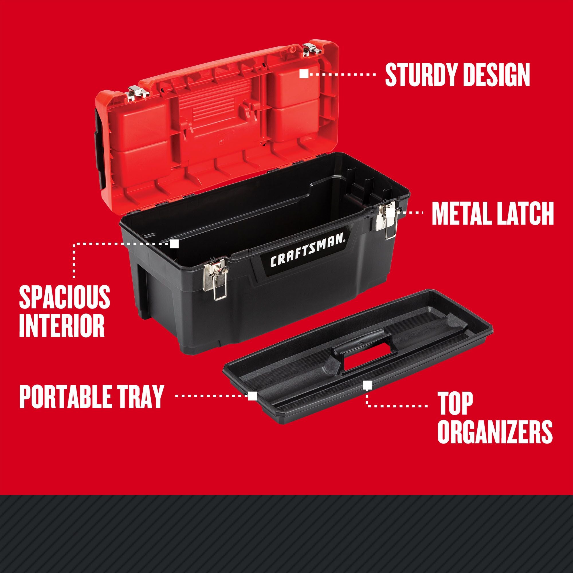 Graphic of CRAFTSMAN Storage: Tool Boxes highlighting product features