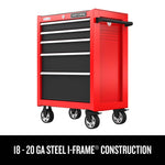 Graphic of CRAFTSMAN Storage: Cabinets & Chests Rolling highlighting product features