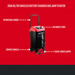 250A 6V/12V Wheeled Battery Charger and Jump Starter features graphic