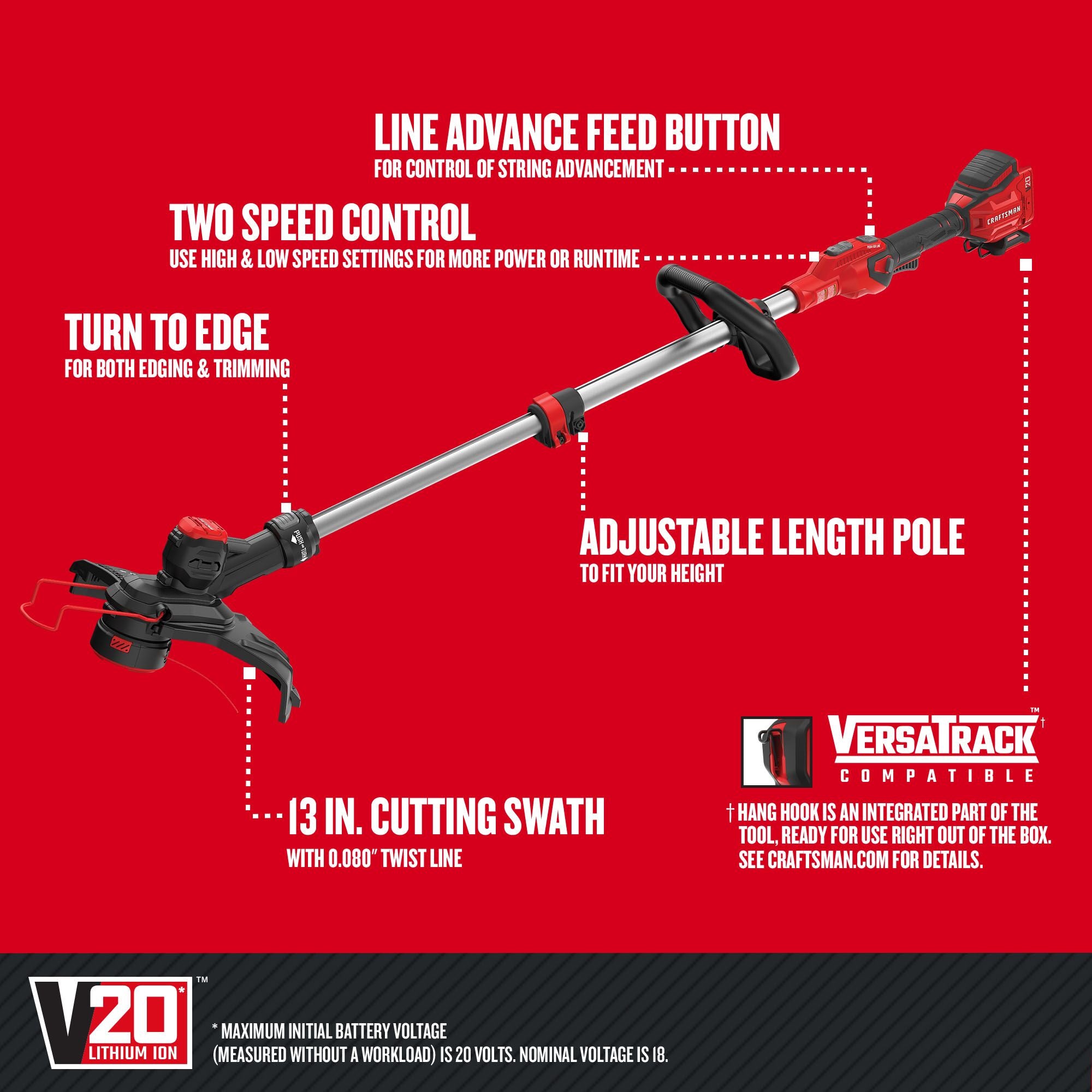 20V MAX* Lithium 12 in. 2-Speed String Trimmer/Edger