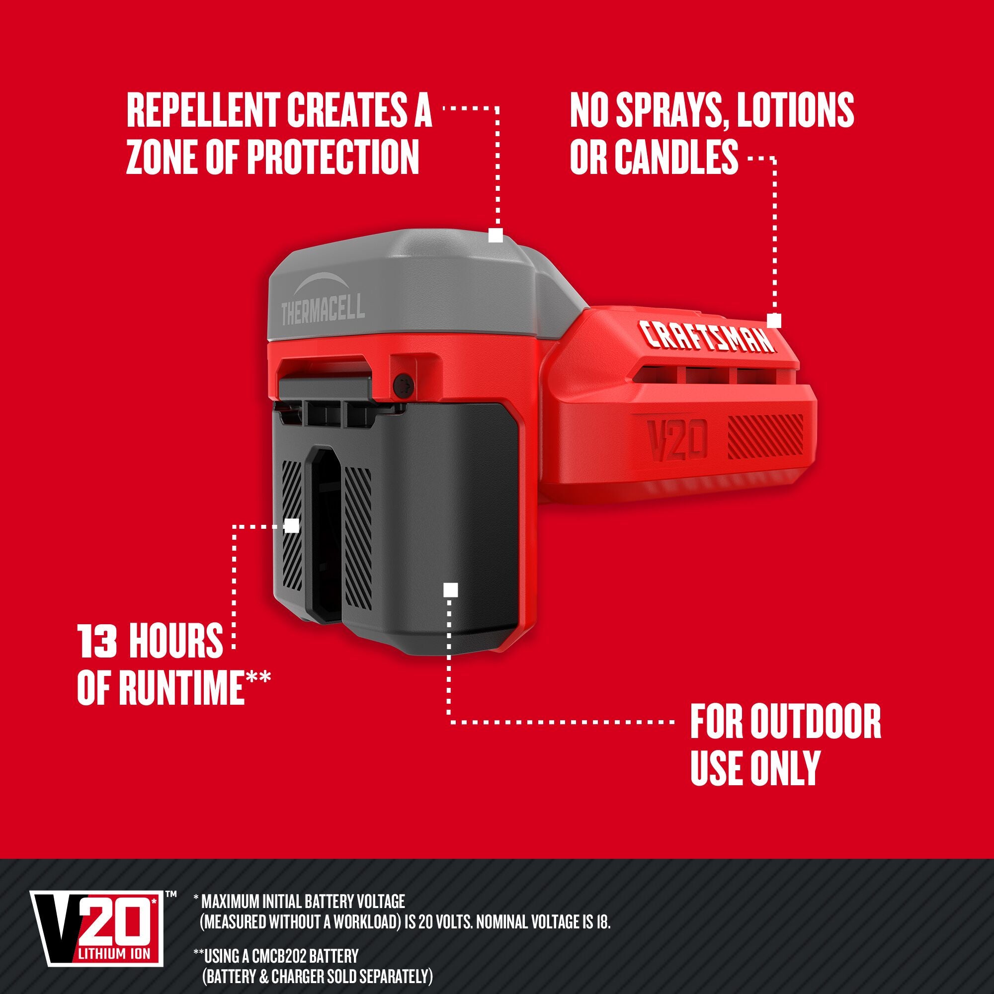 CRAFTSMAN V20 Mosquito Repellent 2 pack info graphic