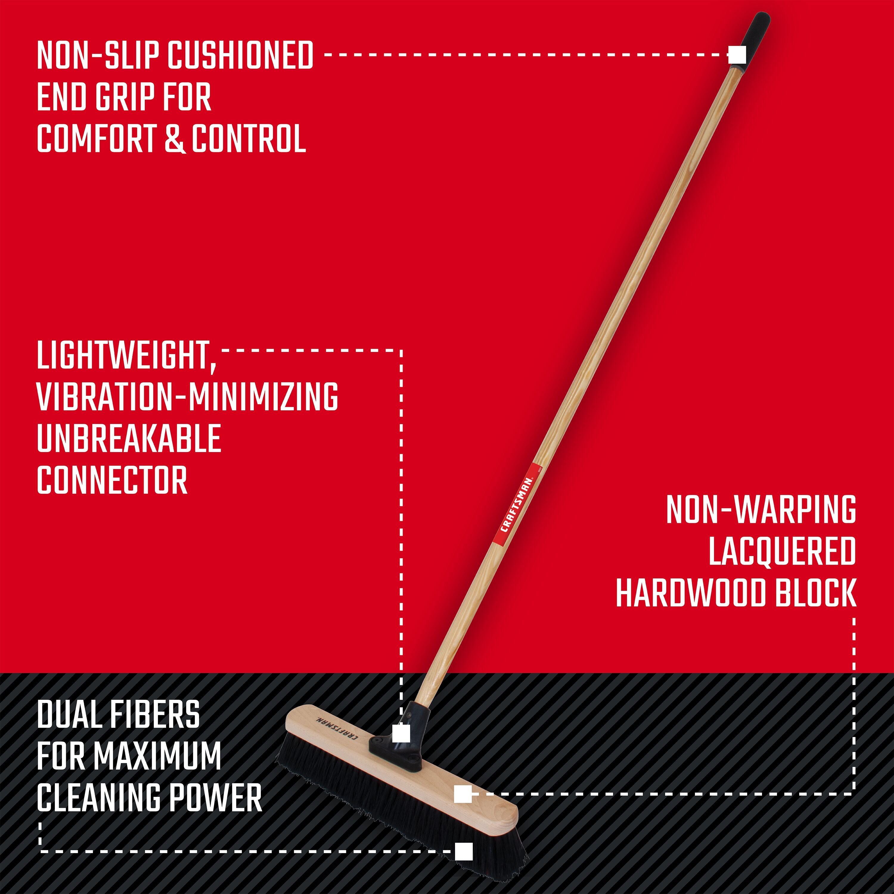 18 inch all-purpose push broom uses and features graphic