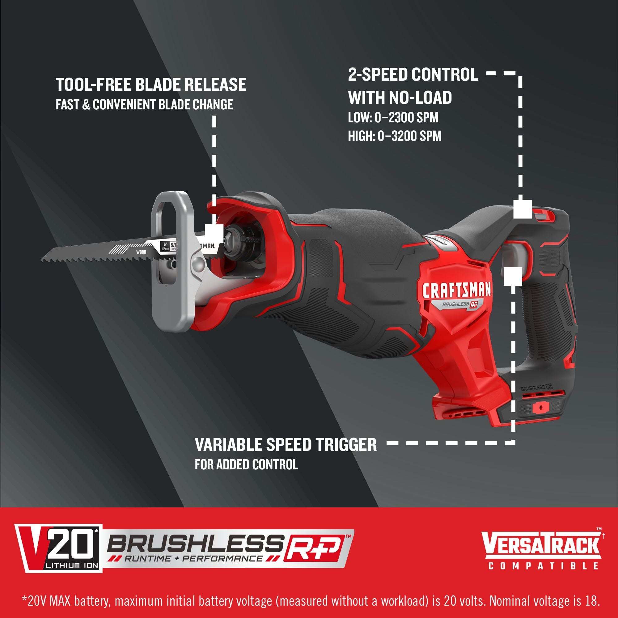 Craftsman V20 Brushless RP Angle Grinder with Paddle-Switch, 3-Position Side Handle, and Tool Free Guard