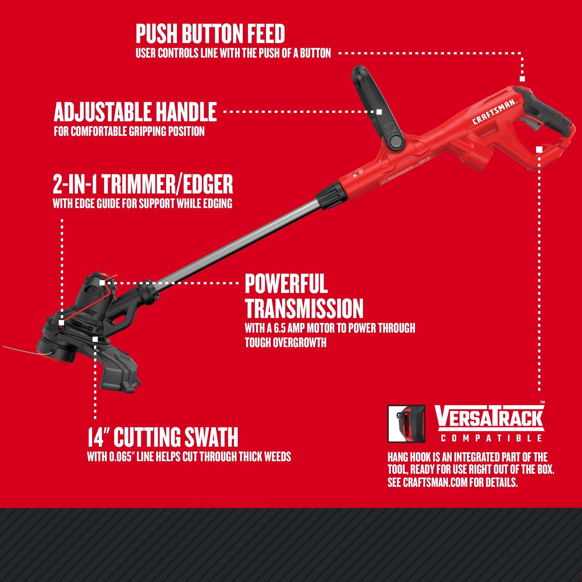 Graphic of CRAFTSMAN String Trimmers highlighting product features