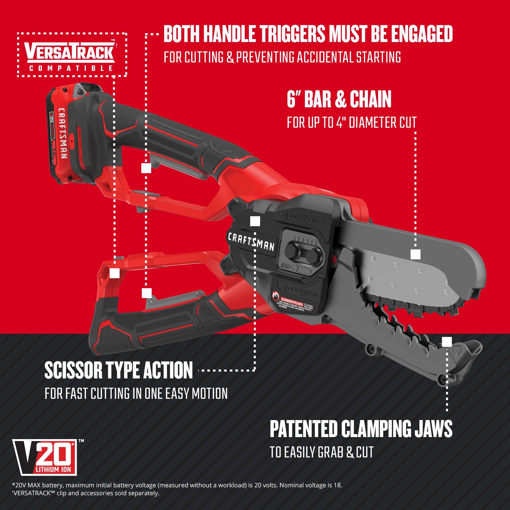 6 inch cordless compact chainsaw lopper kit 2 amp hour being hung on organization shelf in workshop.