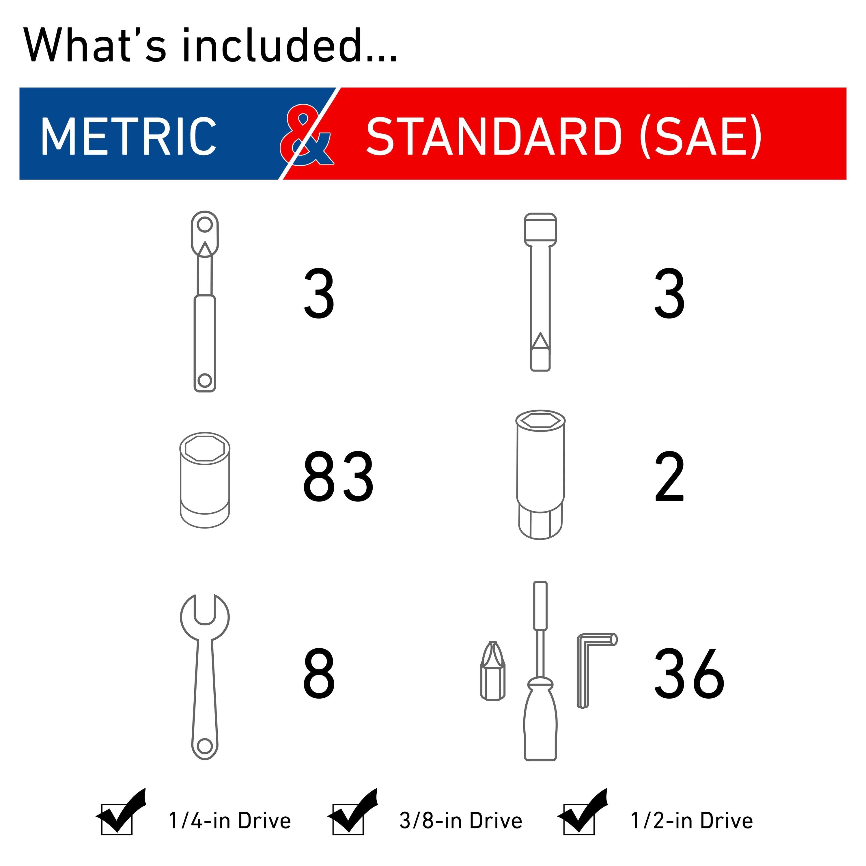 Graphic of CRAFTSMAN Mechanics Tool Set highlighting product features