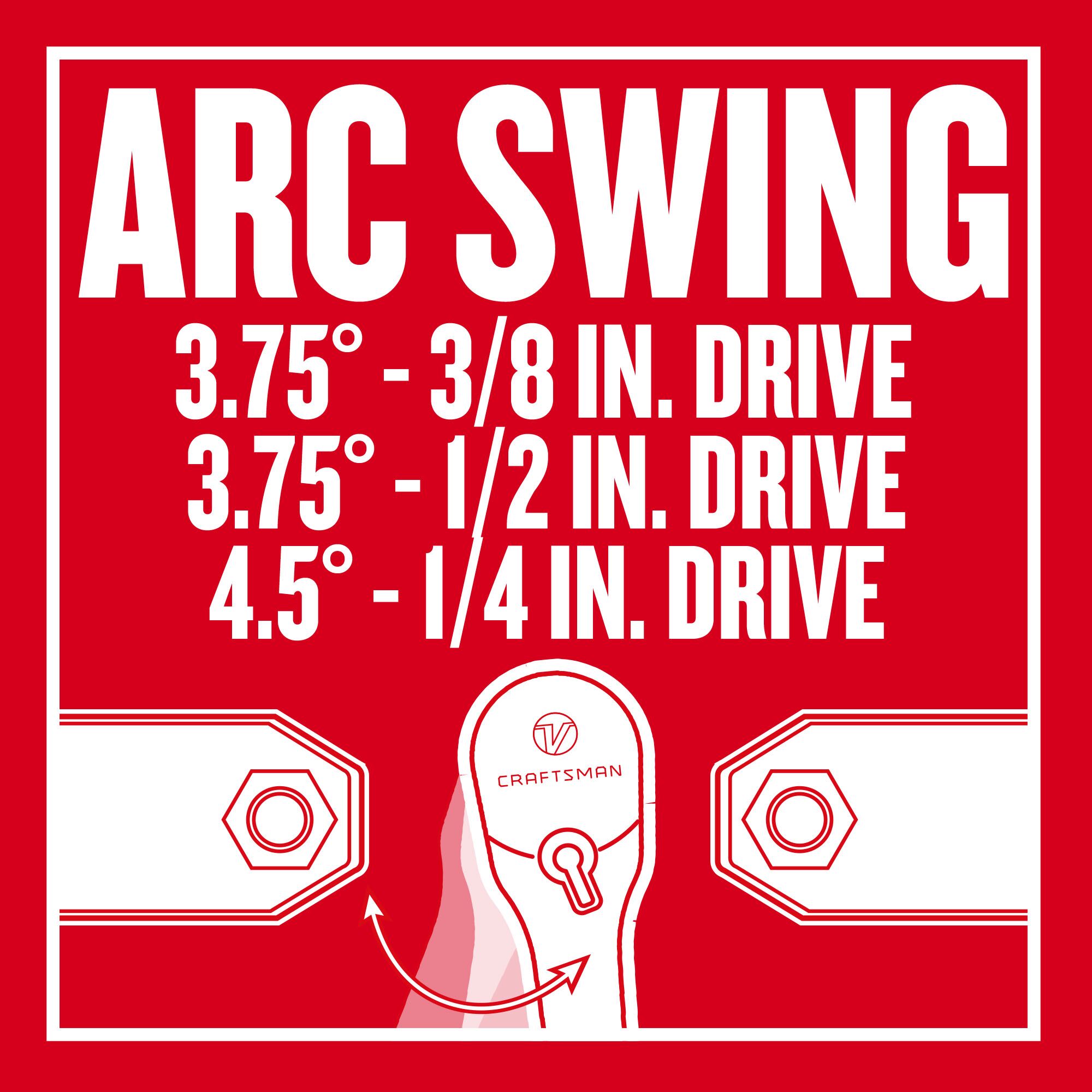 Graphic of CRAFTSMAN Ratchets: Set highlighting product features