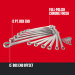 Graphic of CRAFTSMAN Wrenches: Set highlighting product features