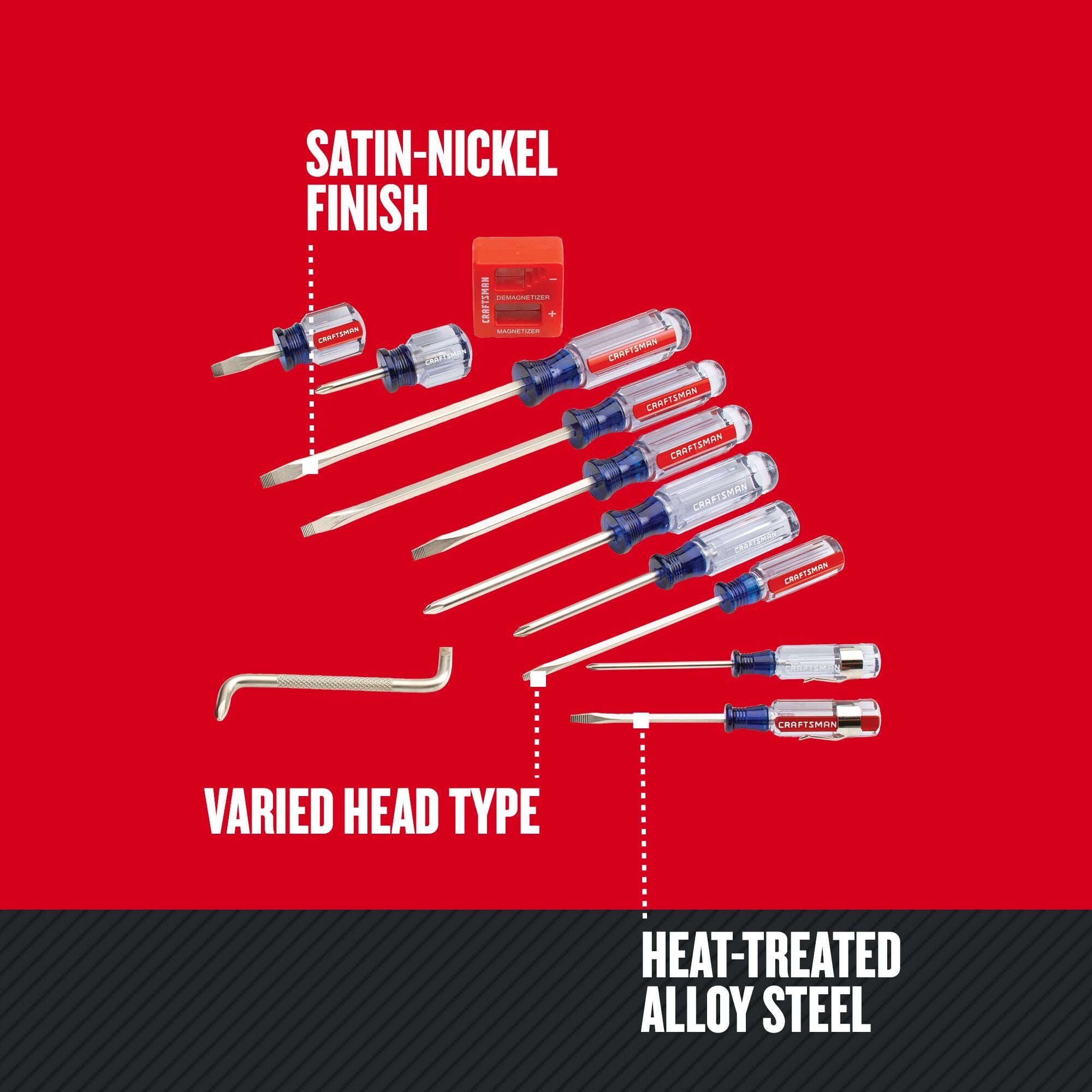 Graphic of CRAFTSMAN Screwdrivers: Acetate highlighting product features