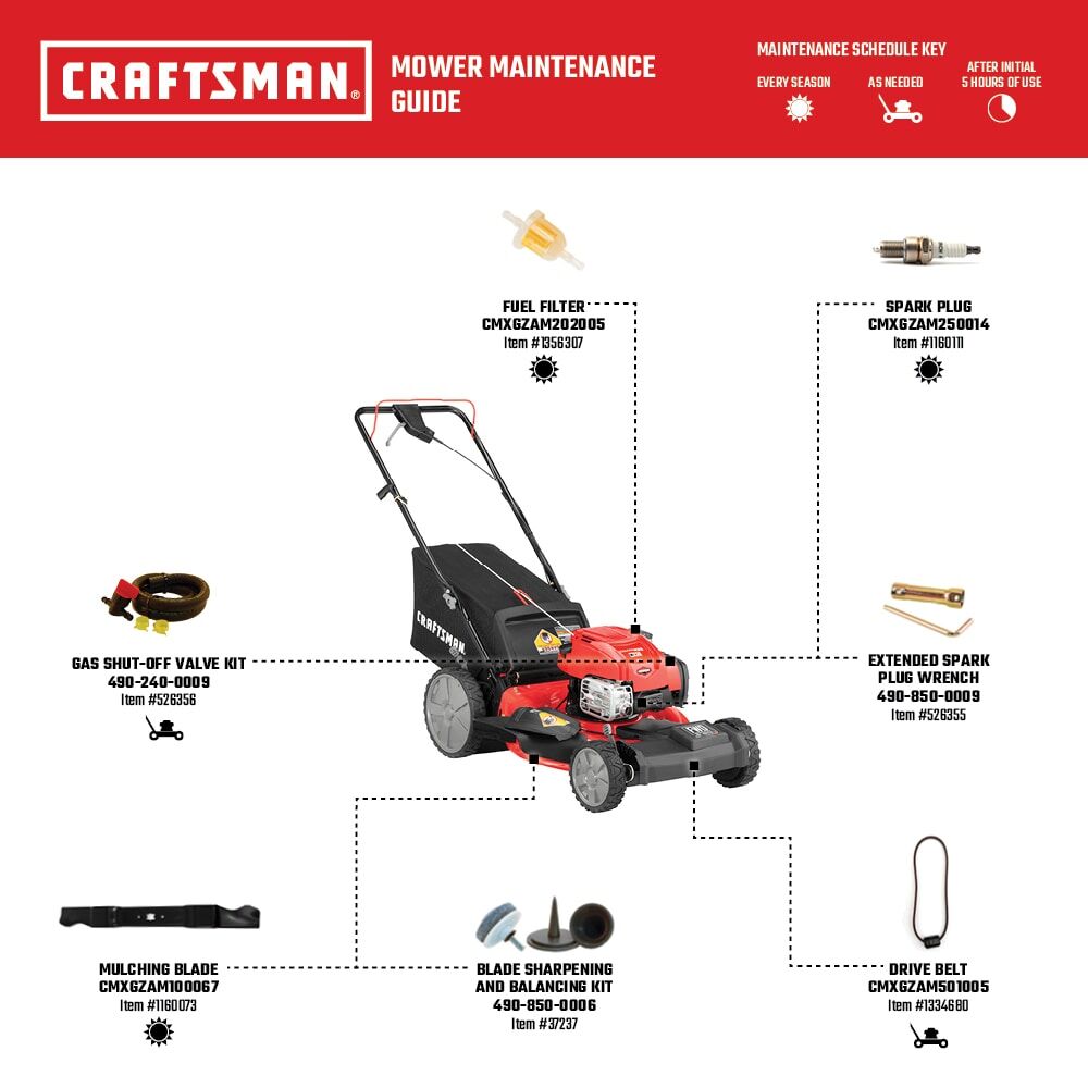 Craftsman 7435274 2025