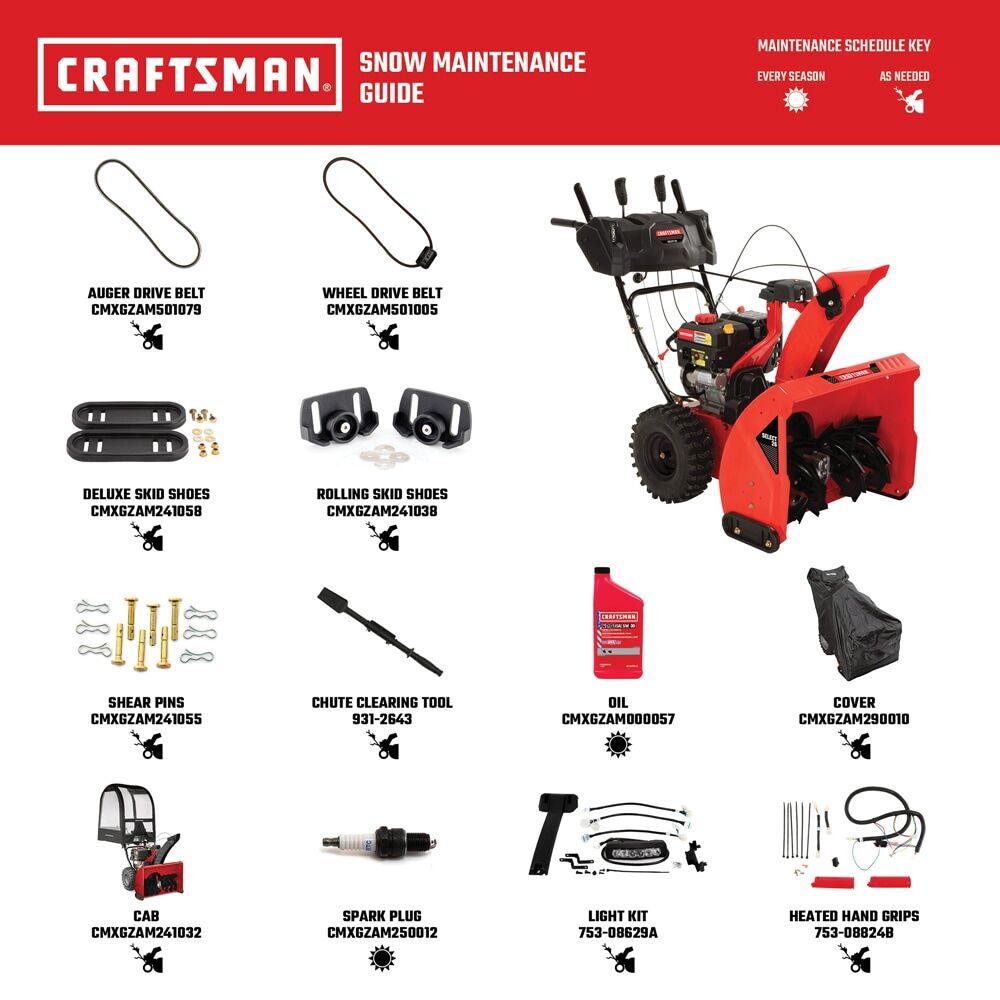 CRAFTSMAN Outdoor Tool