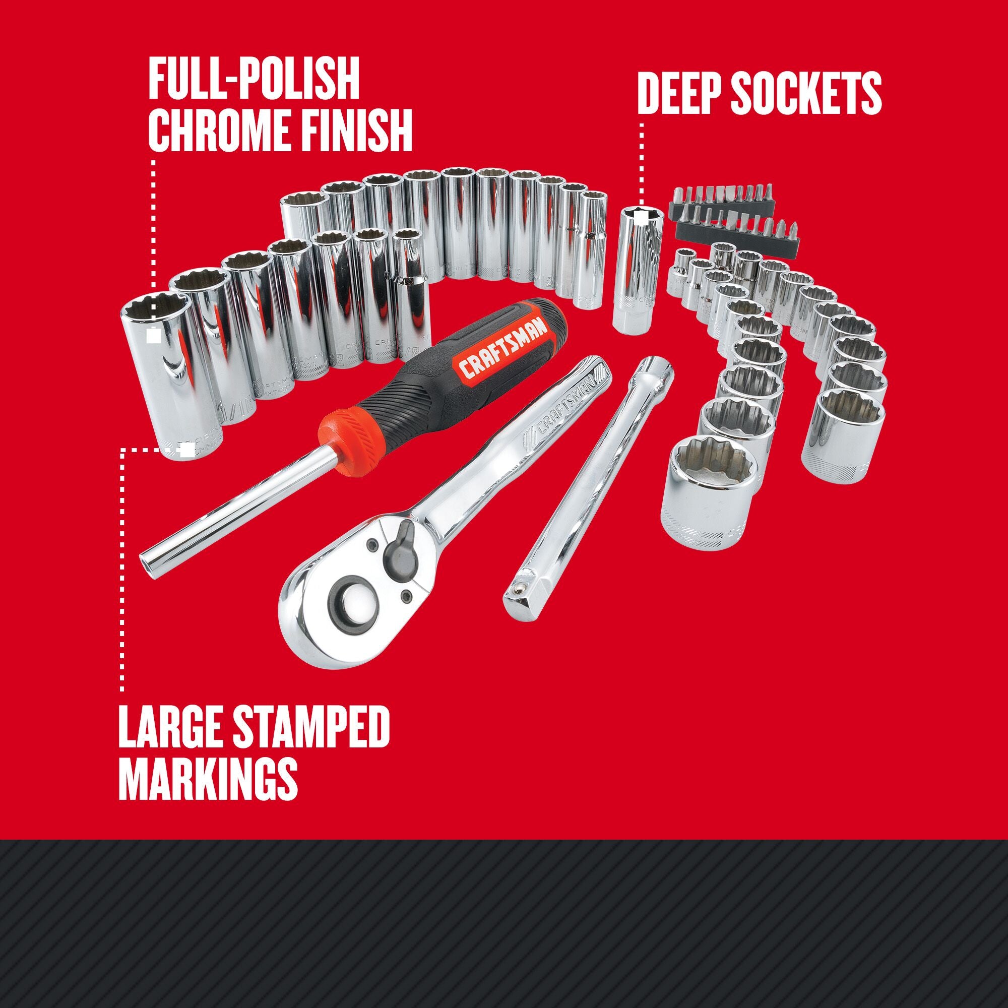 Graphic of CRAFTSMAN Mechanics Tool Set highlighting product features