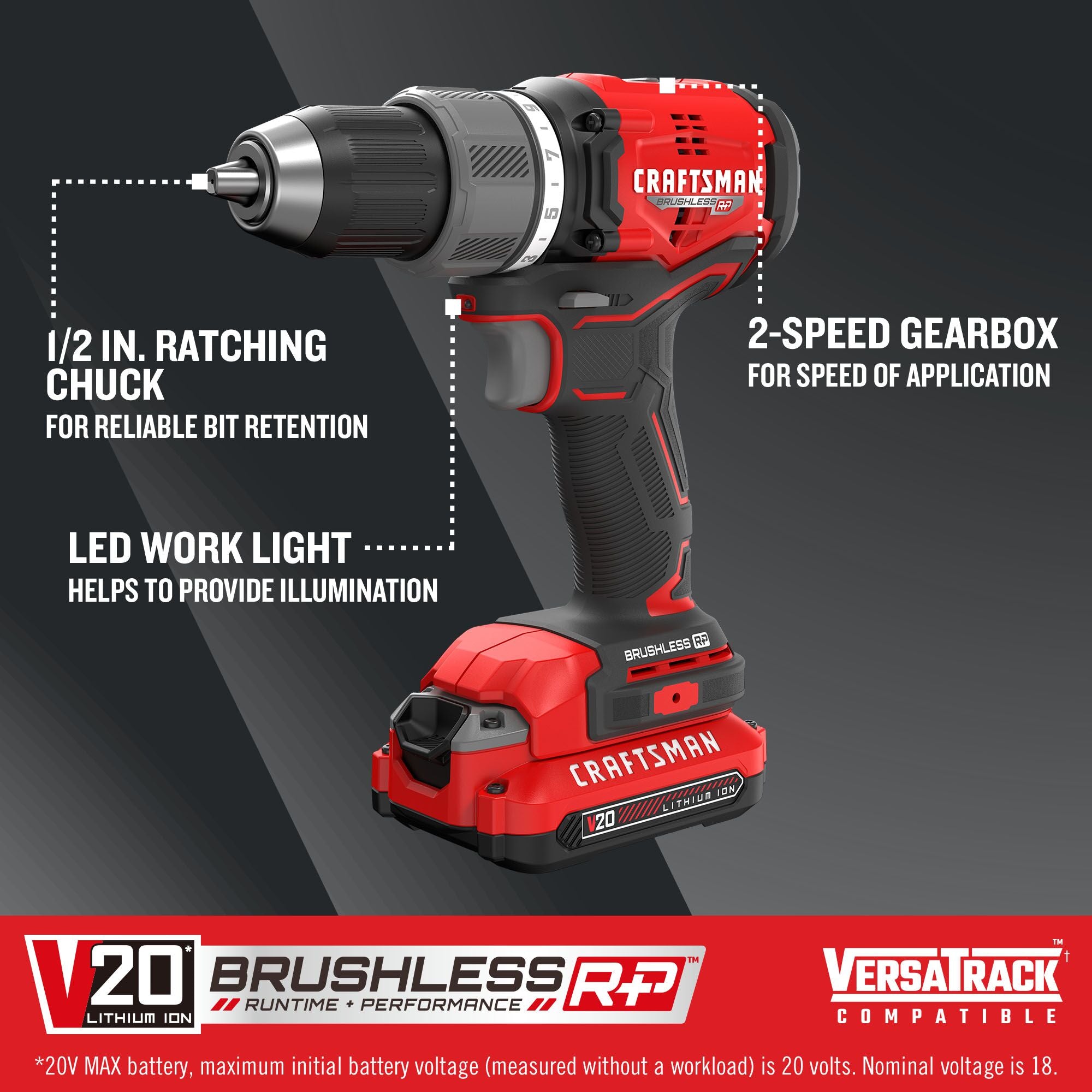 V20 BRUSHLESS RP Drill/Driver on dark background