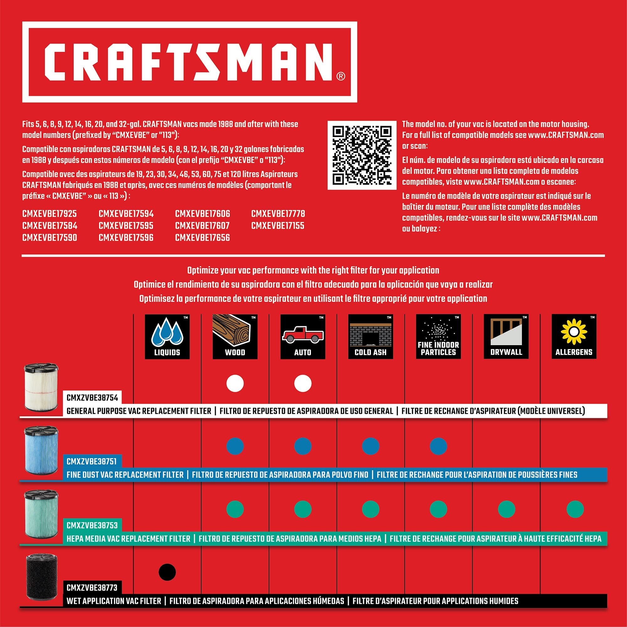 CRAFTSMAN Cartridge Filter Compatibility Chart illustrating debris types per shop vacuum filter type
