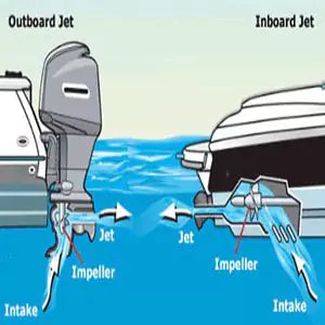 jet boat mooring cover