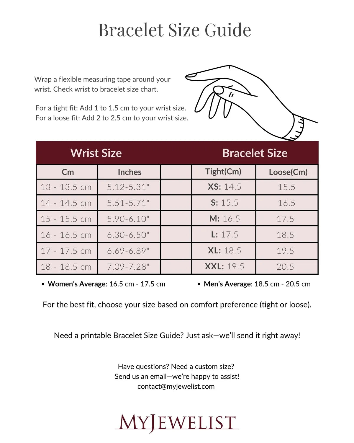 Bracelet size guide by MyJewelist showing wrist measurements in centimeters and inches, with recommendations for tight and loose bracelet fits. Includes average sizes for women and men.