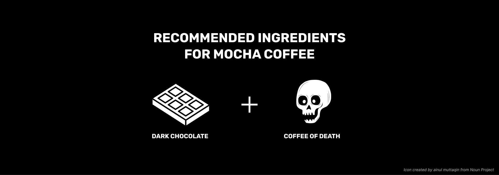 Mocha Coffee Ingredient