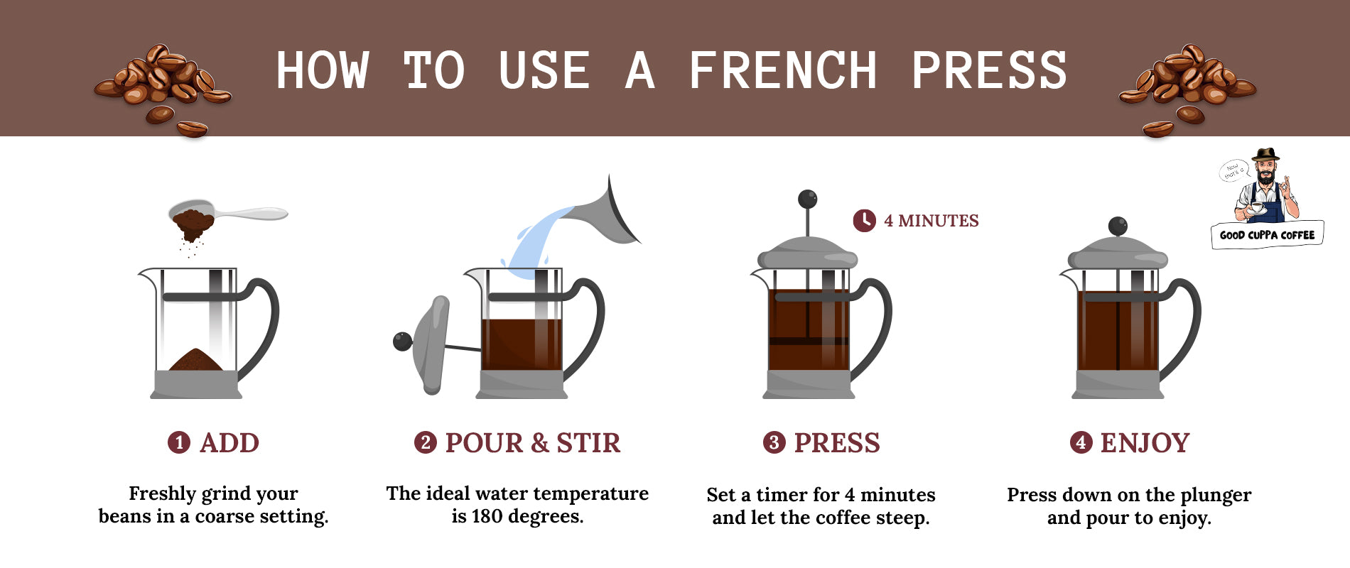 How to french press