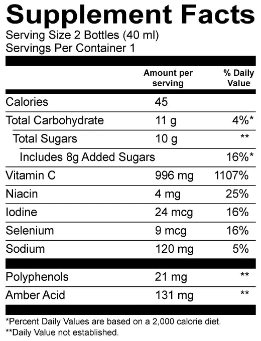 Alfa-Aktiv nutritivna vrijednost