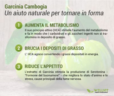 Perdere peso con l'aiuto degli integratori naturali