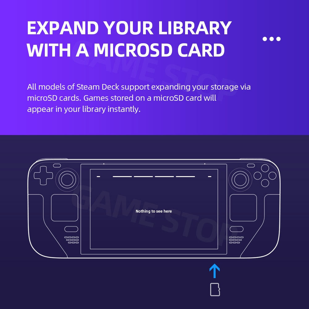 Steam deck 256GB + microSDカード 512GB | myglobaltax.com