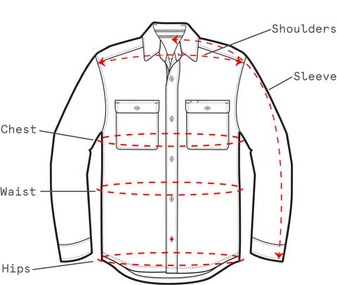 Clothing Information | Our Fitting Chart | Western Rise