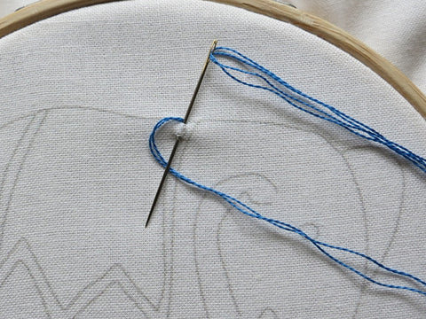 Chain Stitch