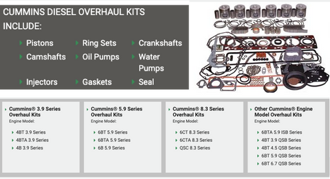 Overhaul Kits for Cummins and other Diesel Engines available at FarmGrit.com