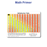 Math Primer