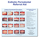 Esthetic Periodontal Procedures