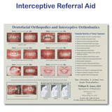 Interceptive Referral Aid