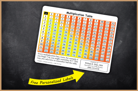 Math Primers with personliazation labels