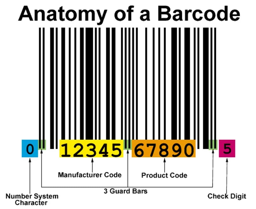 barcode 1D