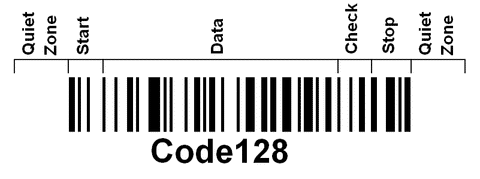 barcode code 128