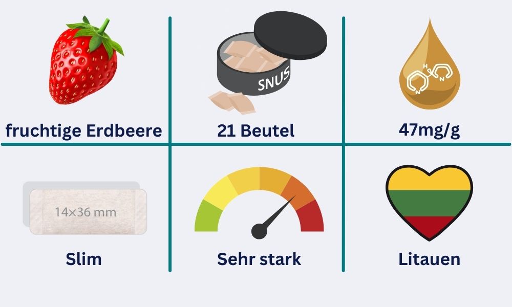 Steckbrief Kurwa Fatality Strawberry Slim: Erdbeerengeschmack, 21 Beutel pro Dose, 47mg/g Nikotingehalt aus Litauen