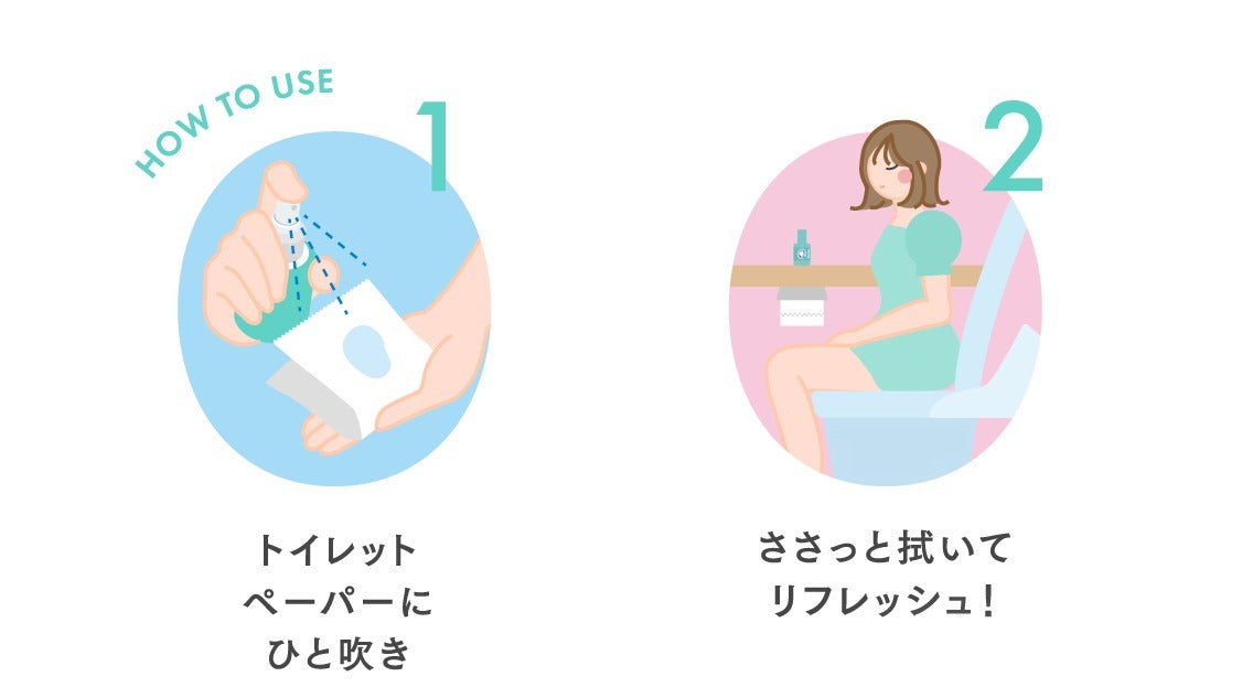 1.トイレットペーパーにひと吹き2.ささっと拭いてリフレッシュ！