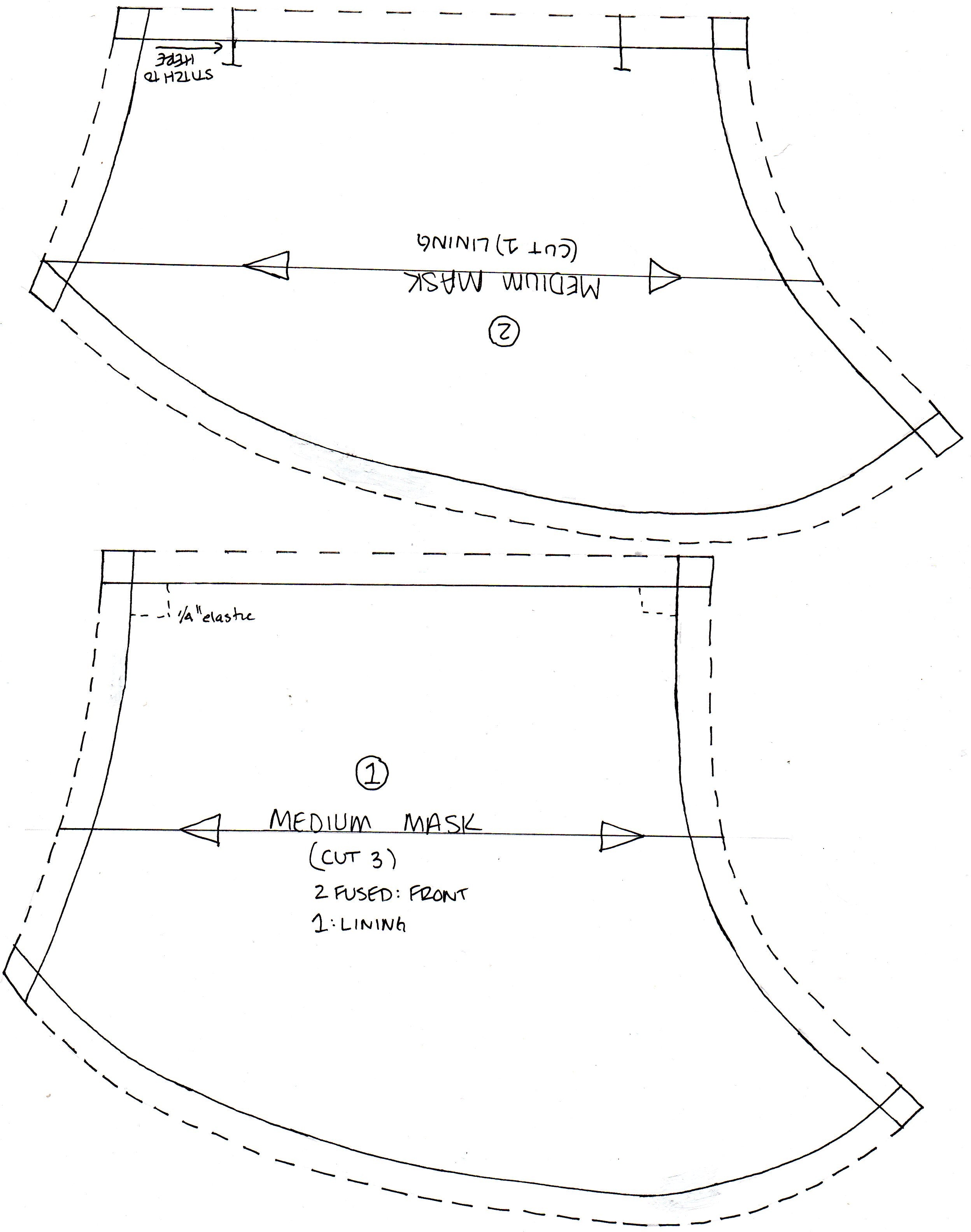 Printable Template Free Face Mask Pattern Printable Templates