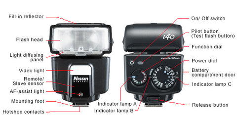 Nissin Di622 Firmware Update For Canon